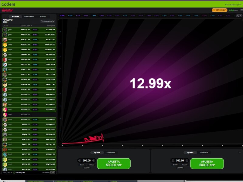 Tácticas y estrategias para jugar Aviator Codere