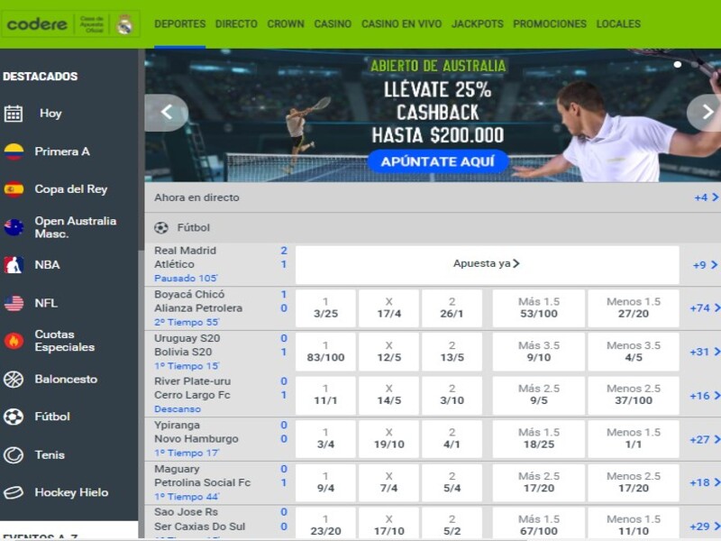 Codere apuestas deportivas